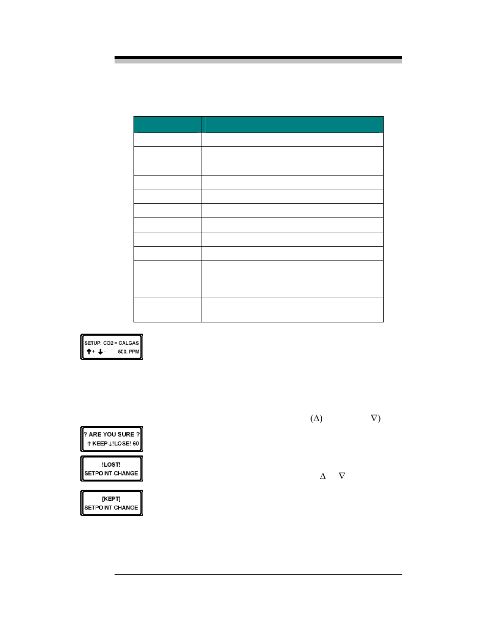 Teledyne IR-7000 - Non-dispersive infrared series User Manual | Page 42 / 86