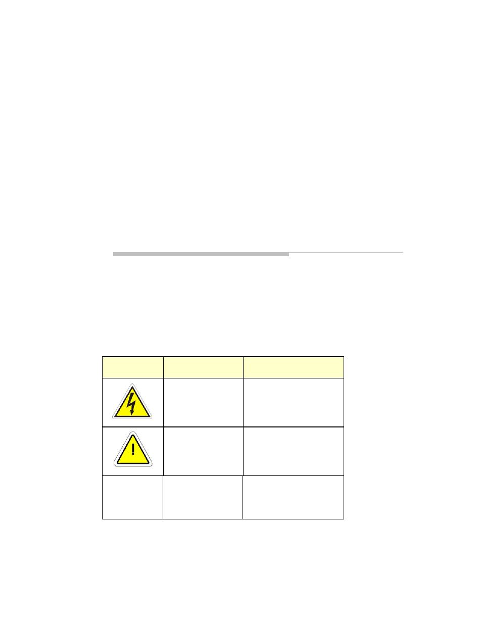 Important safety information, S.1 general format | Teledyne IR-7000 - Non-dispersive infrared series User Manual | Page 5 / 86