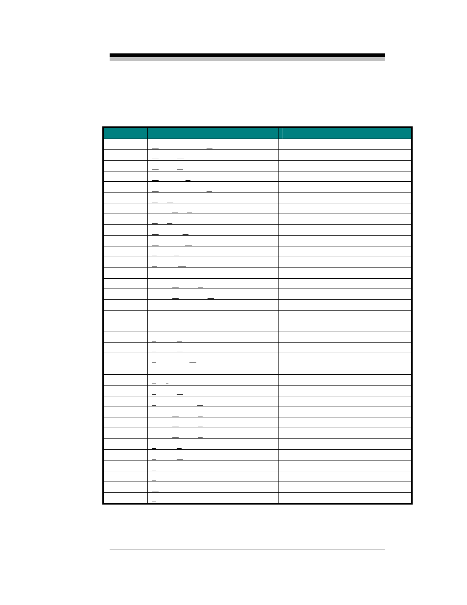 Appendix ir7000 | Teledyne IR-7000 - Non-dispersive infrared series User Manual | Page 84 / 86