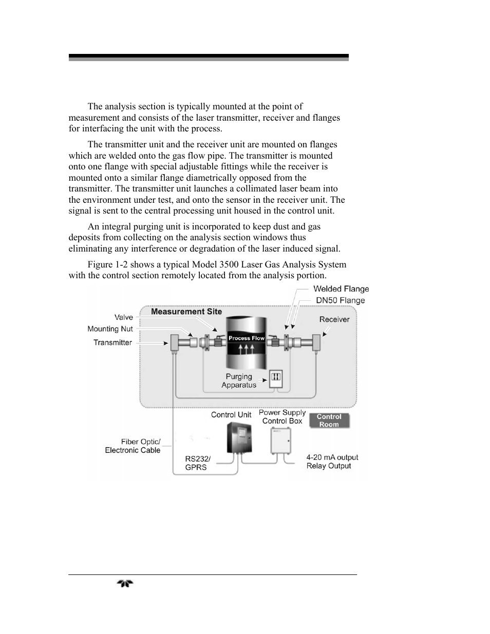 Teledyne LGA-3500 - Laser Gas Analysis system User Manual | Page 20 / 95