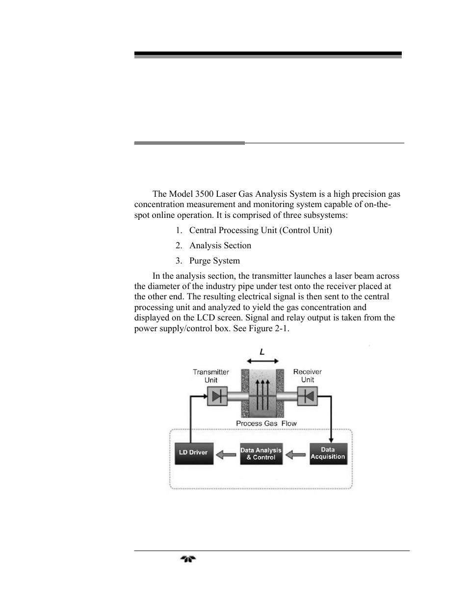 Operational theory | Teledyne LGA-3500 - Laser Gas Analysis system User Manual | Page 21 / 95