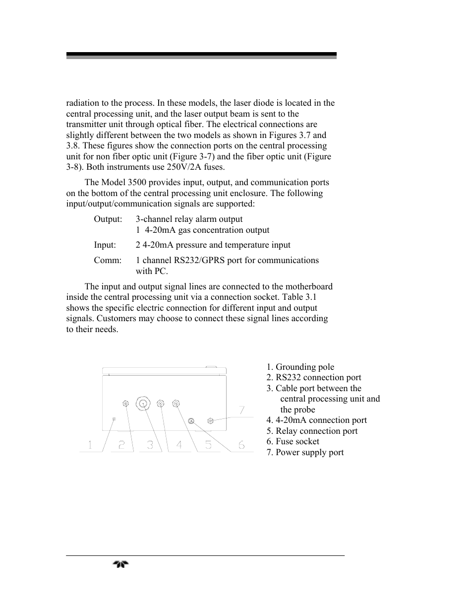 Teledyne LGA-3500 - Laser Gas Analysis system User Manual | Page 34 / 95