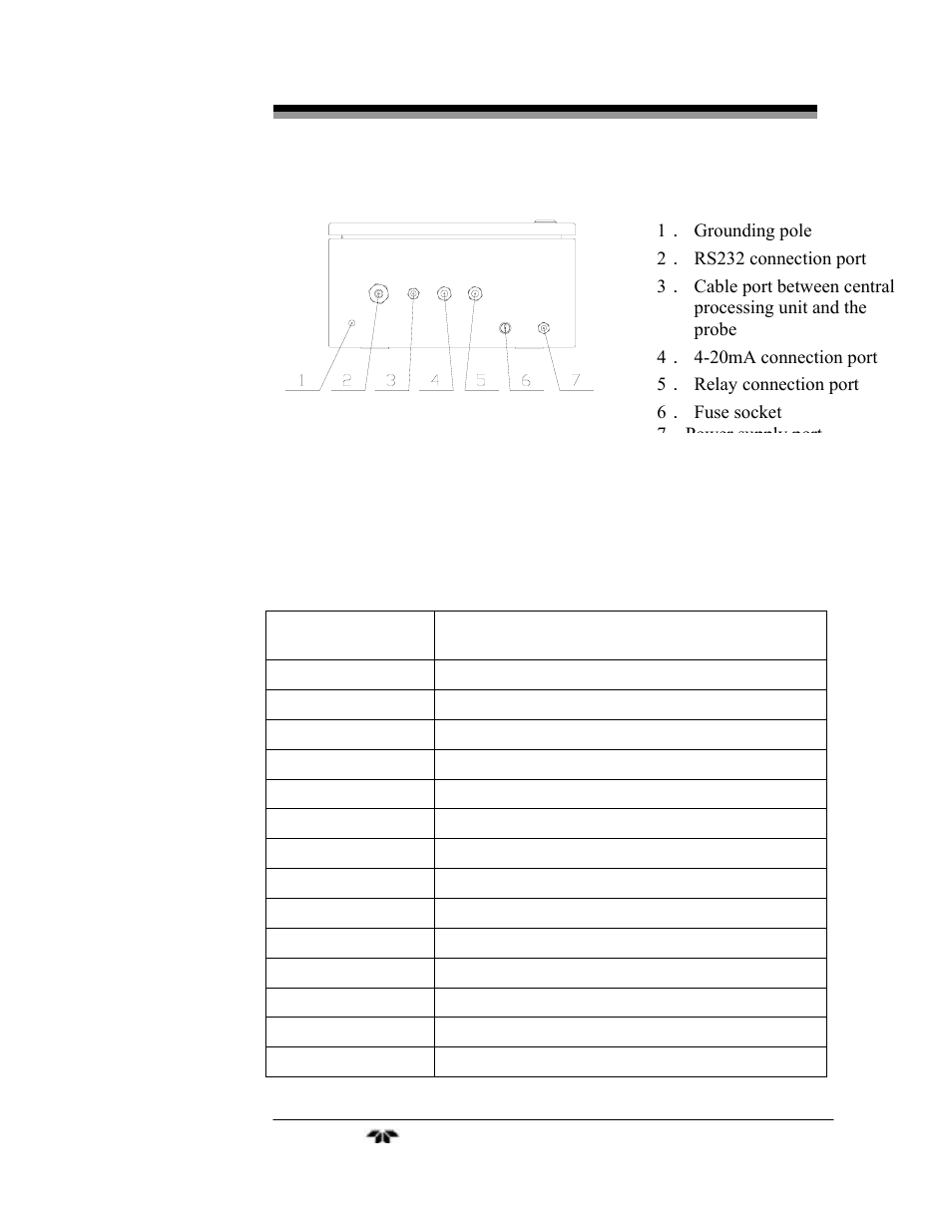 Teledyne LGA-3500 - Laser Gas Analysis system User Manual | Page 35 / 95