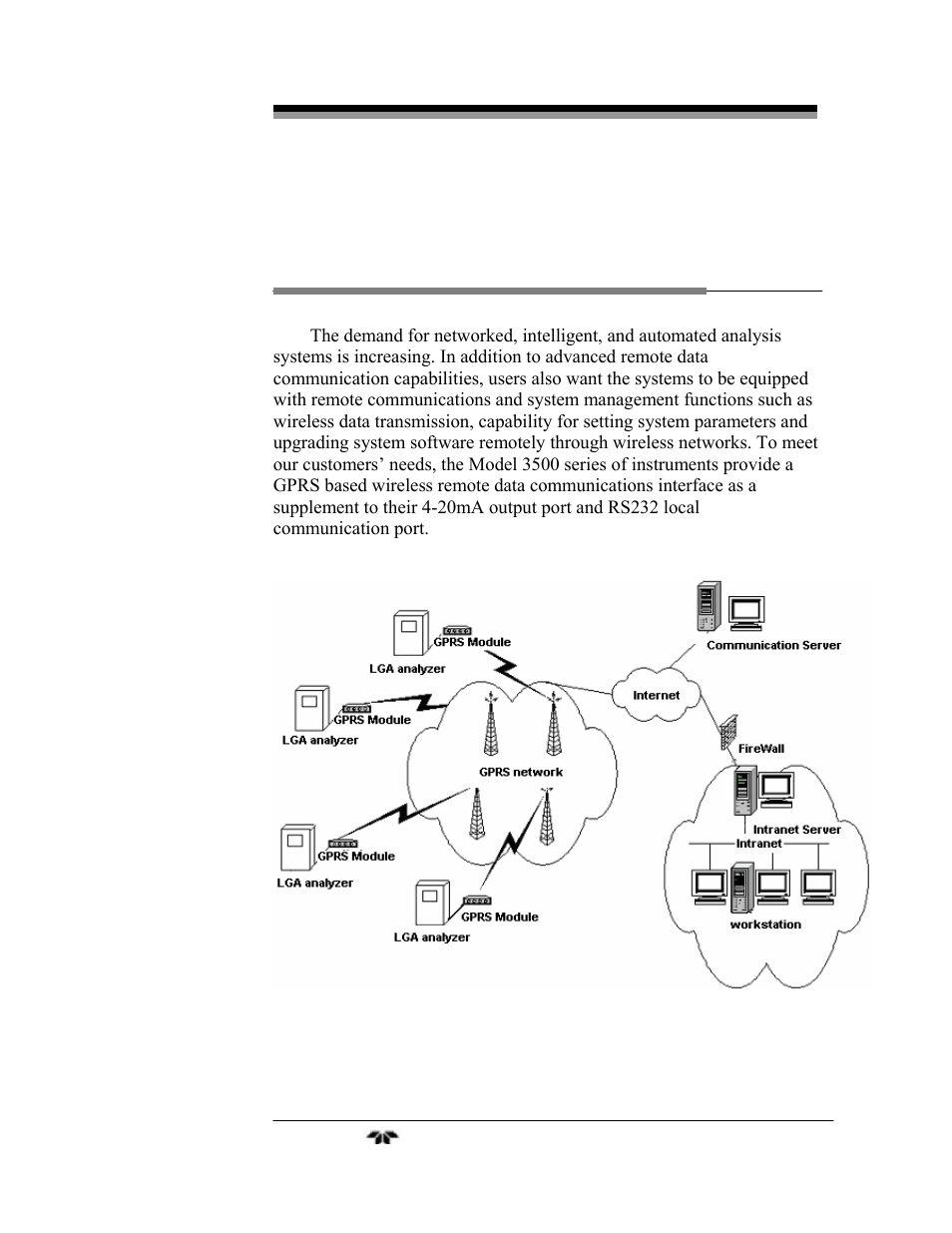 Extended communication functions | Teledyne LGA-3500 - Laser Gas Analysis system User Manual | Page 89 / 95