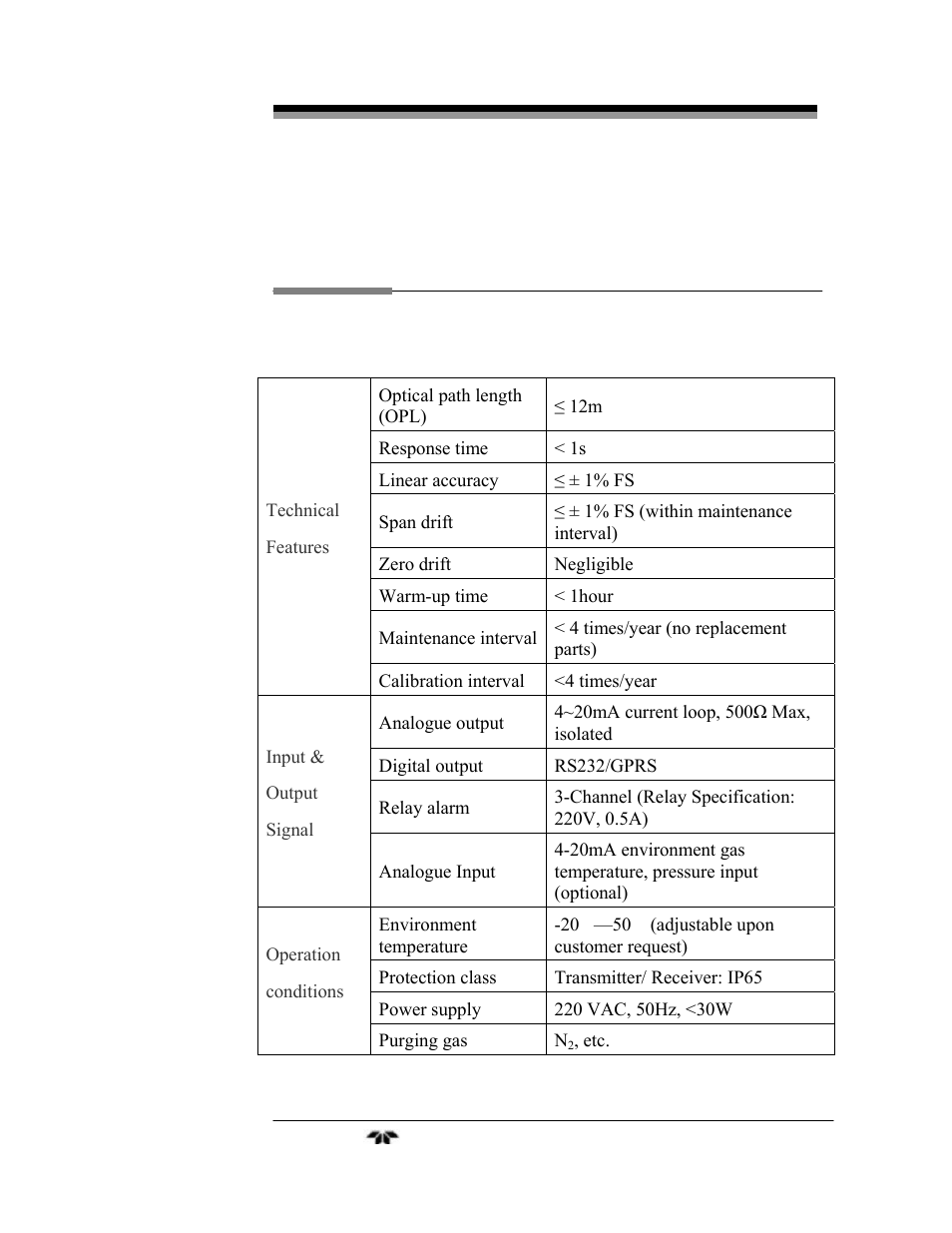 Appendix | Teledyne LGA-3500 - Laser Gas Analysis system User Manual | Page 91 / 95