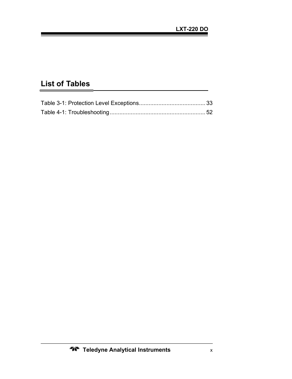 List of tables | Teledyne LXT-220 User Manual | Page 10 / 61