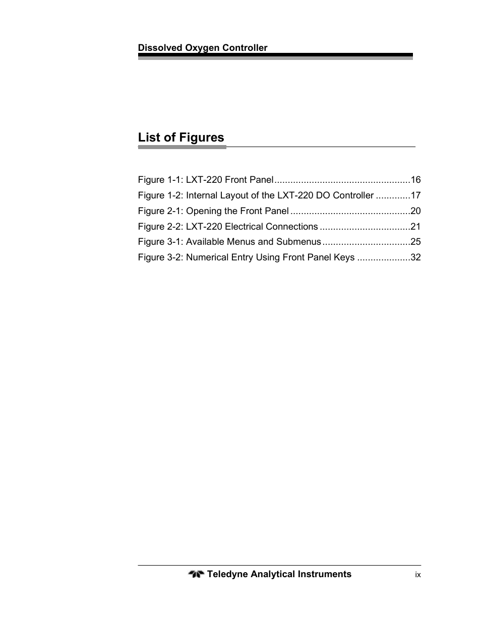 List of figures | Teledyne LXT-220 User Manual | Page 9 / 61