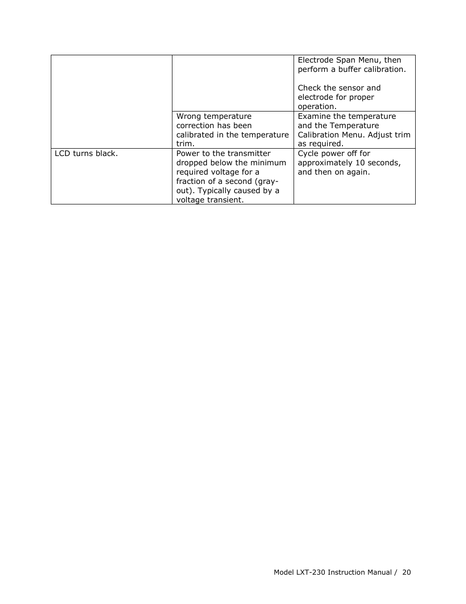 Teledyne LXT-230 User Manual | Page 20 / 22