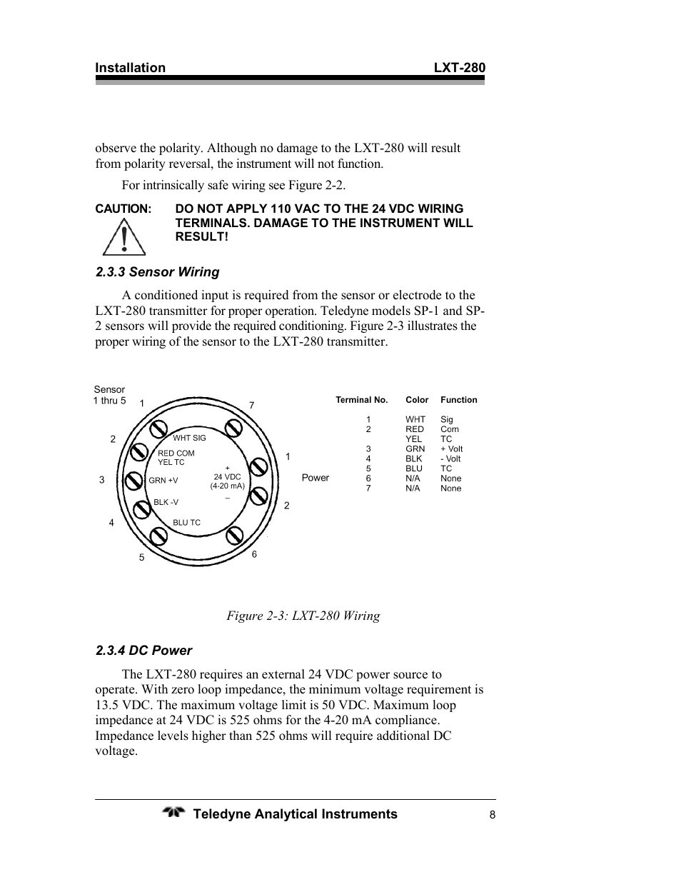 Teledyne LXT-280 User Manual | Page 18 / 57