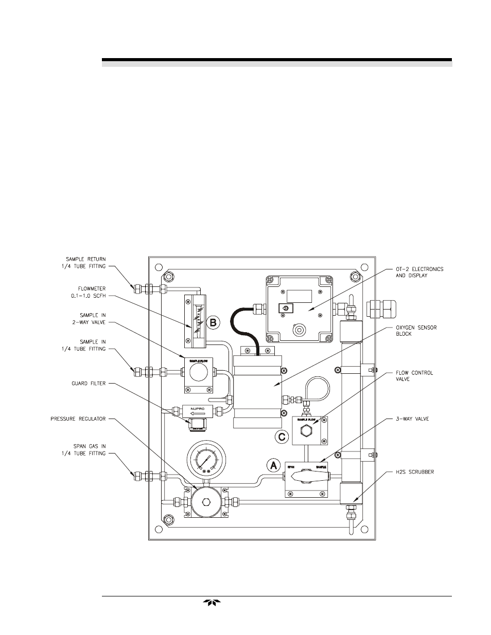 Model ot-2 system operation 3 | Teledyne OT-2 - Oxygen transmitter system User Manual | Page 25 / 38