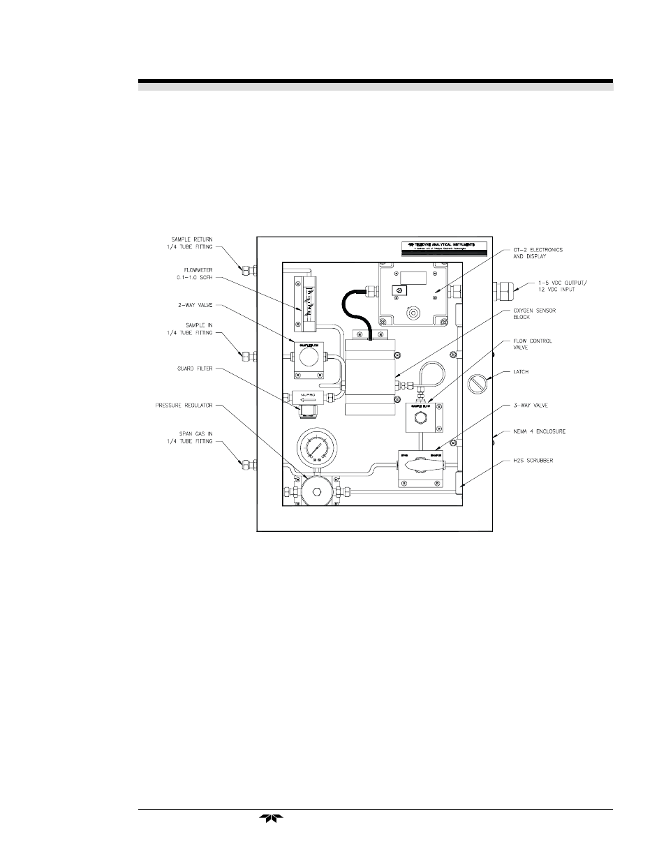 Model ot-2 system introduction 1 | Teledyne OT-2 - Oxygen transmitter system User Manual | Page 7 / 38