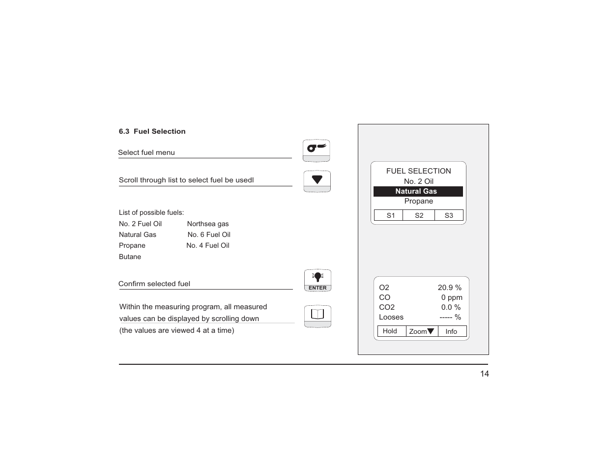 Teledyne PEM-9002 - Digital flue gas analyzer User Manual | Page 19 / 49