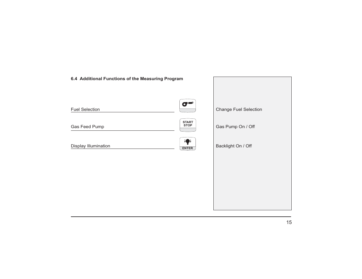 Teledyne PEM-9002 - Digital flue gas analyzer User Manual | Page 20 / 49