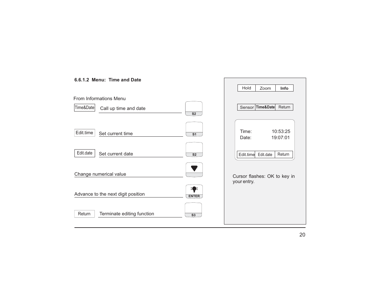 Teledyne PEM-9002 - Digital flue gas analyzer User Manual | Page 25 / 49