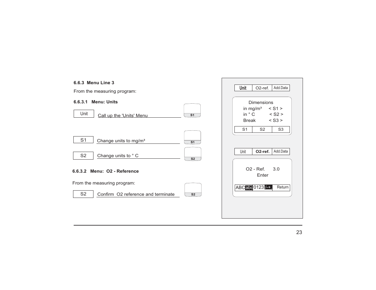 Teledyne PEM-9002 - Digital flue gas analyzer User Manual | Page 28 / 49