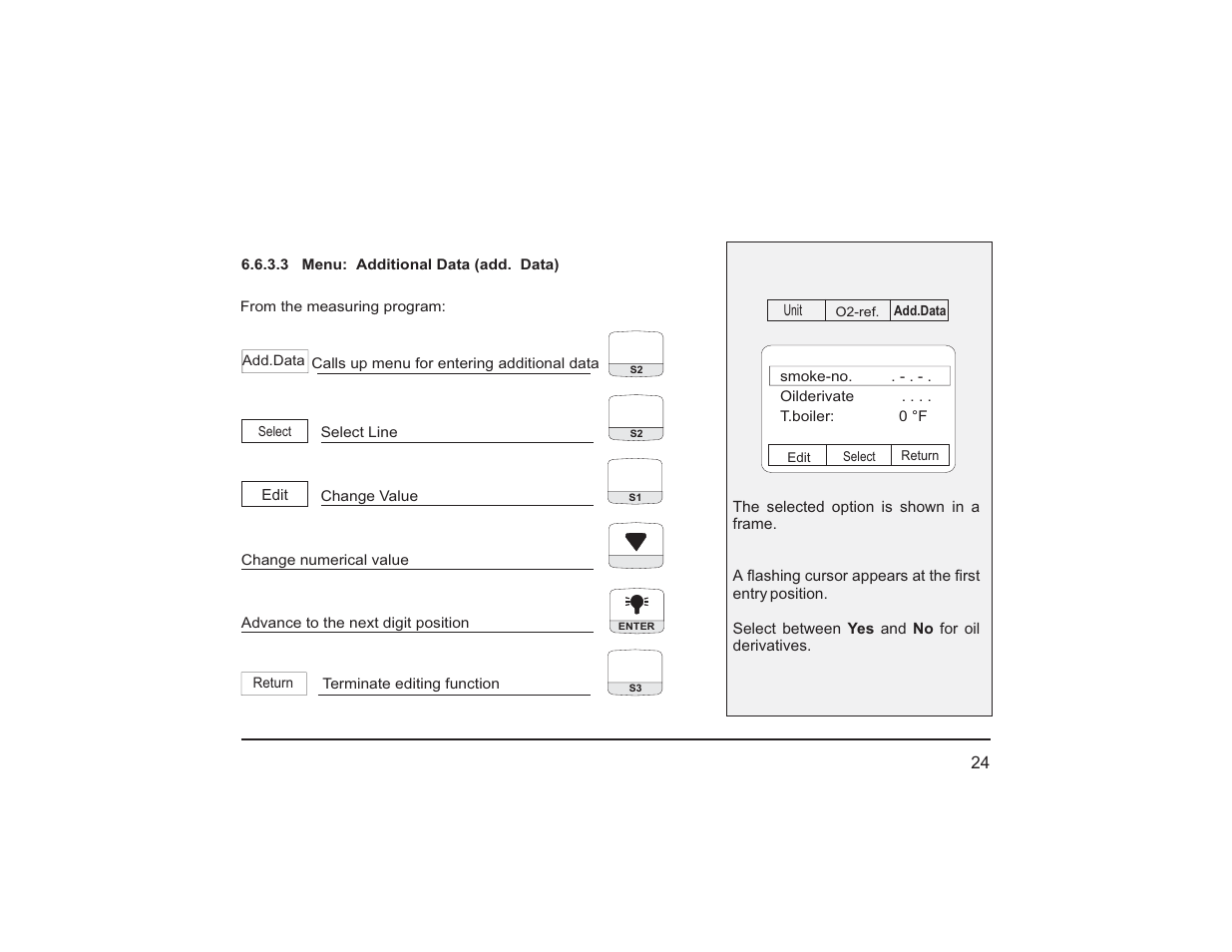 Teledyne PEM-9002 - Digital flue gas analyzer User Manual | Page 29 / 49