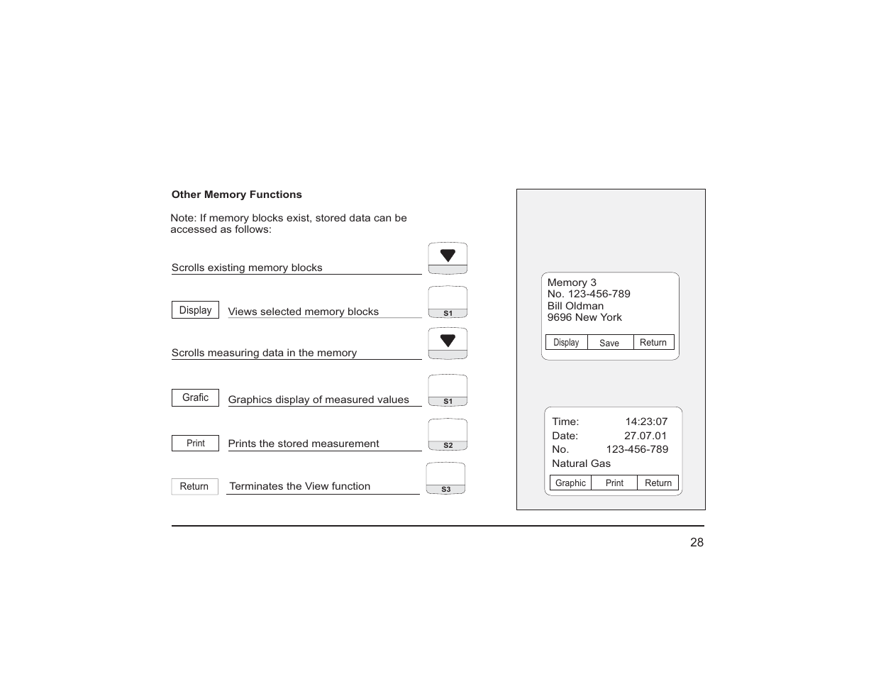 Teledyne PEM-9002 - Digital flue gas analyzer User Manual | Page 33 / 49