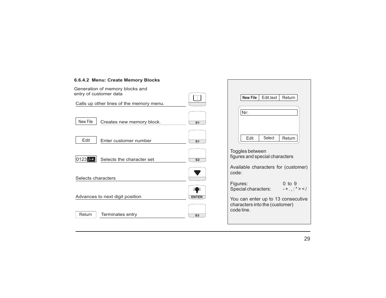 Teledyne PEM-9002 - Digital flue gas analyzer User Manual | Page 34 / 49