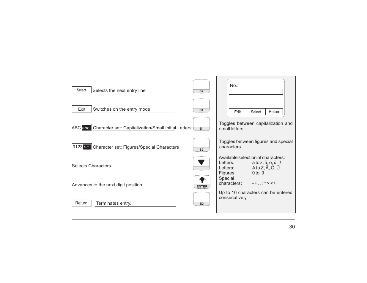 Teledyne PEM-9002 - Digital flue gas analyzer User Manual | Page 35 / 49