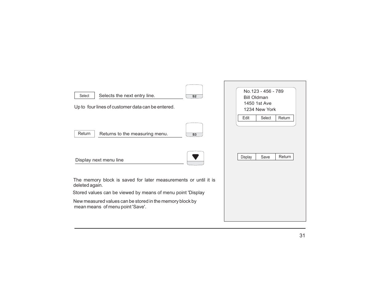 Teledyne PEM-9002 - Digital flue gas analyzer User Manual | Page 36 / 49