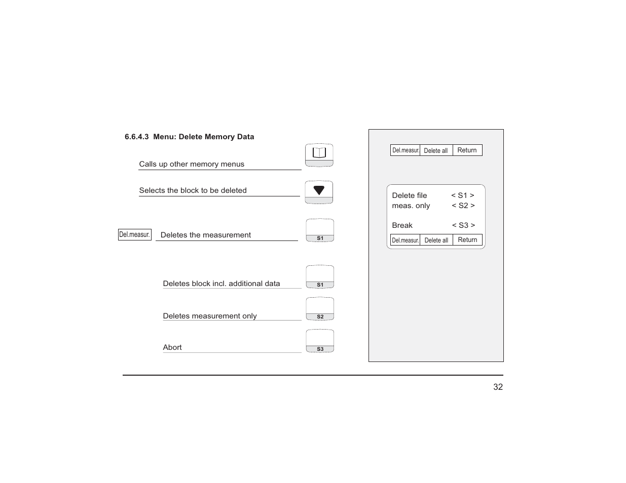 Teledyne PEM-9002 - Digital flue gas analyzer User Manual | Page 37 / 49