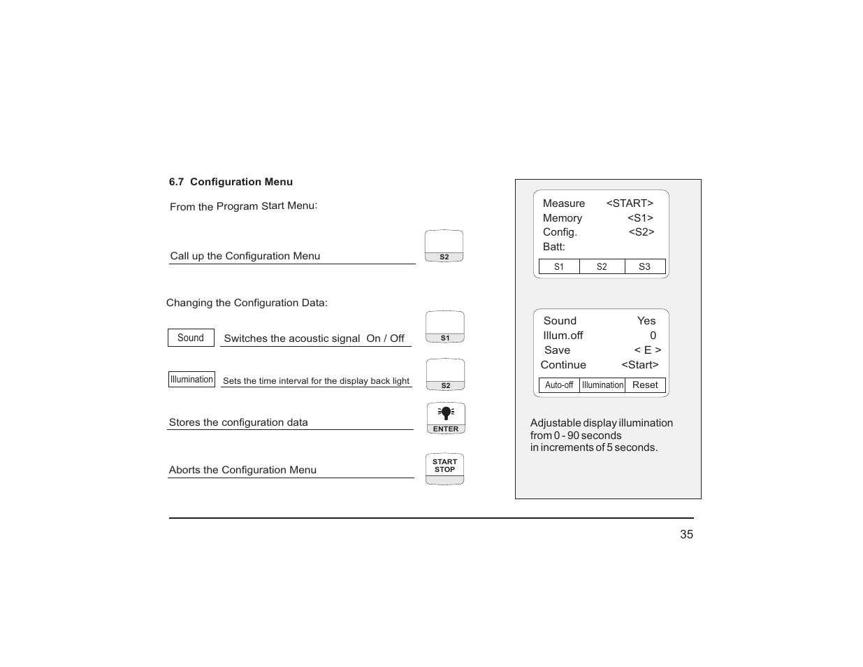 Teledyne PEM-9002 - Digital flue gas analyzer User Manual | Page 40 / 49