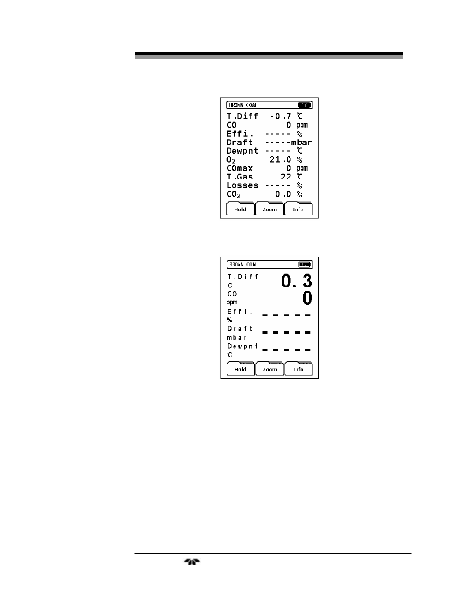 Teledyne PEM-9004 - Portable emissions analyzer User Manual | Page 55 / 79