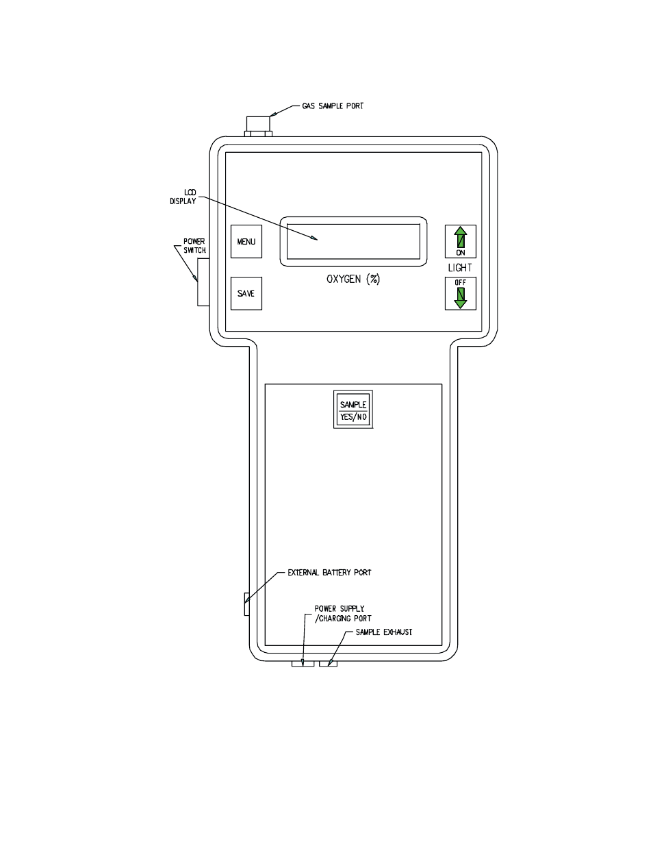 Figures, Figure 1, Snack o | 2 analyzer | Teledyne SnackO2 - Food package analyzer User Manual | Page 19 / 22