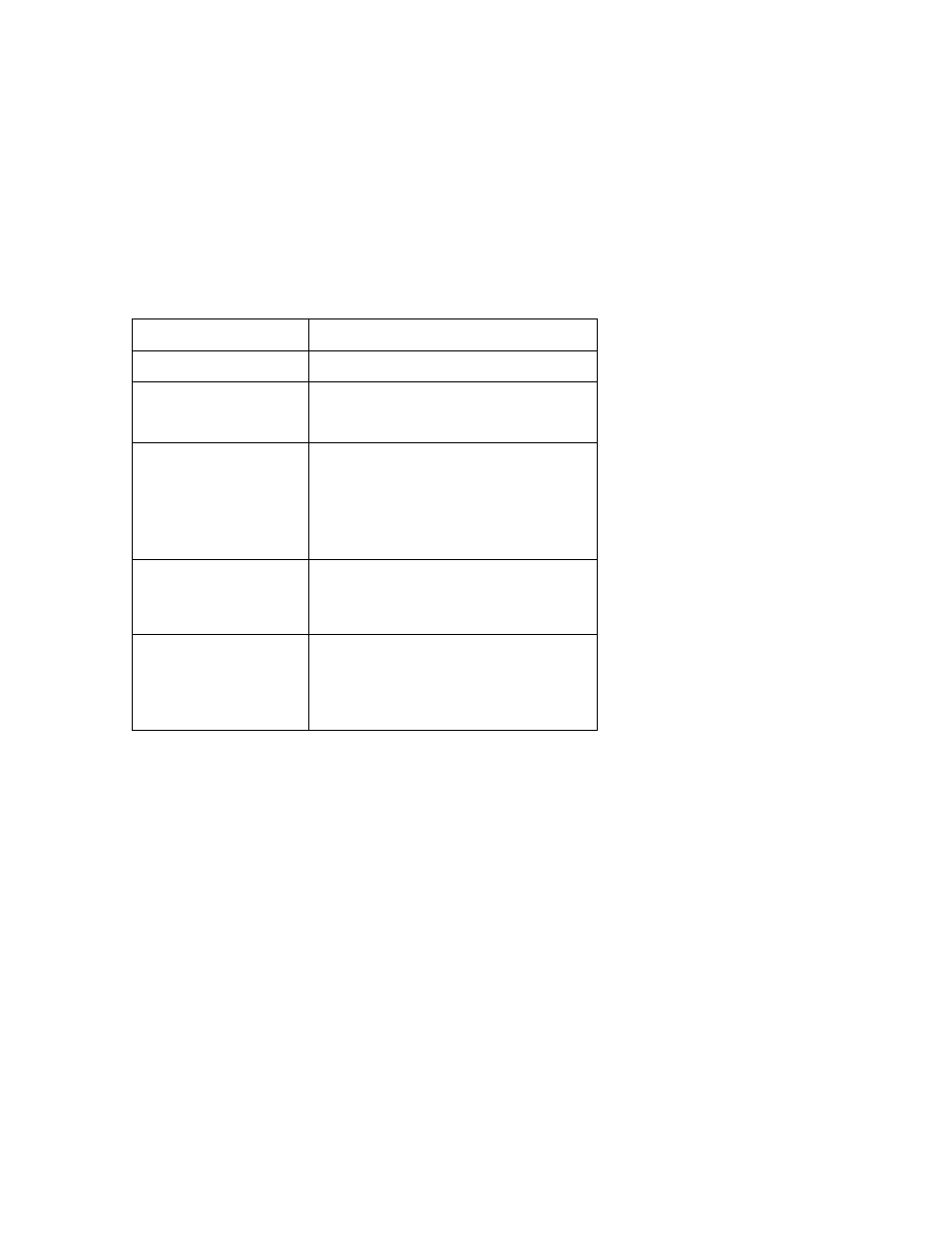 Operate mode, Lcd display | Teledyne SnackO2 - Food package analyzer User Manual | Page 7 / 22