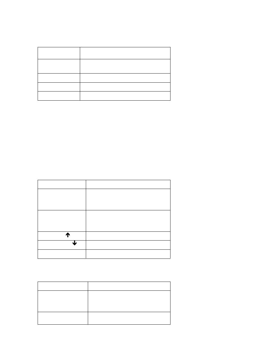 Buttons functions (operate mode), Program mode, Buttons functions (program mode) | Parameter menu, Buttons functions (program mode) parameter menu | Teledyne SnackO2 - Food package analyzer User Manual | Page 8 / 22
