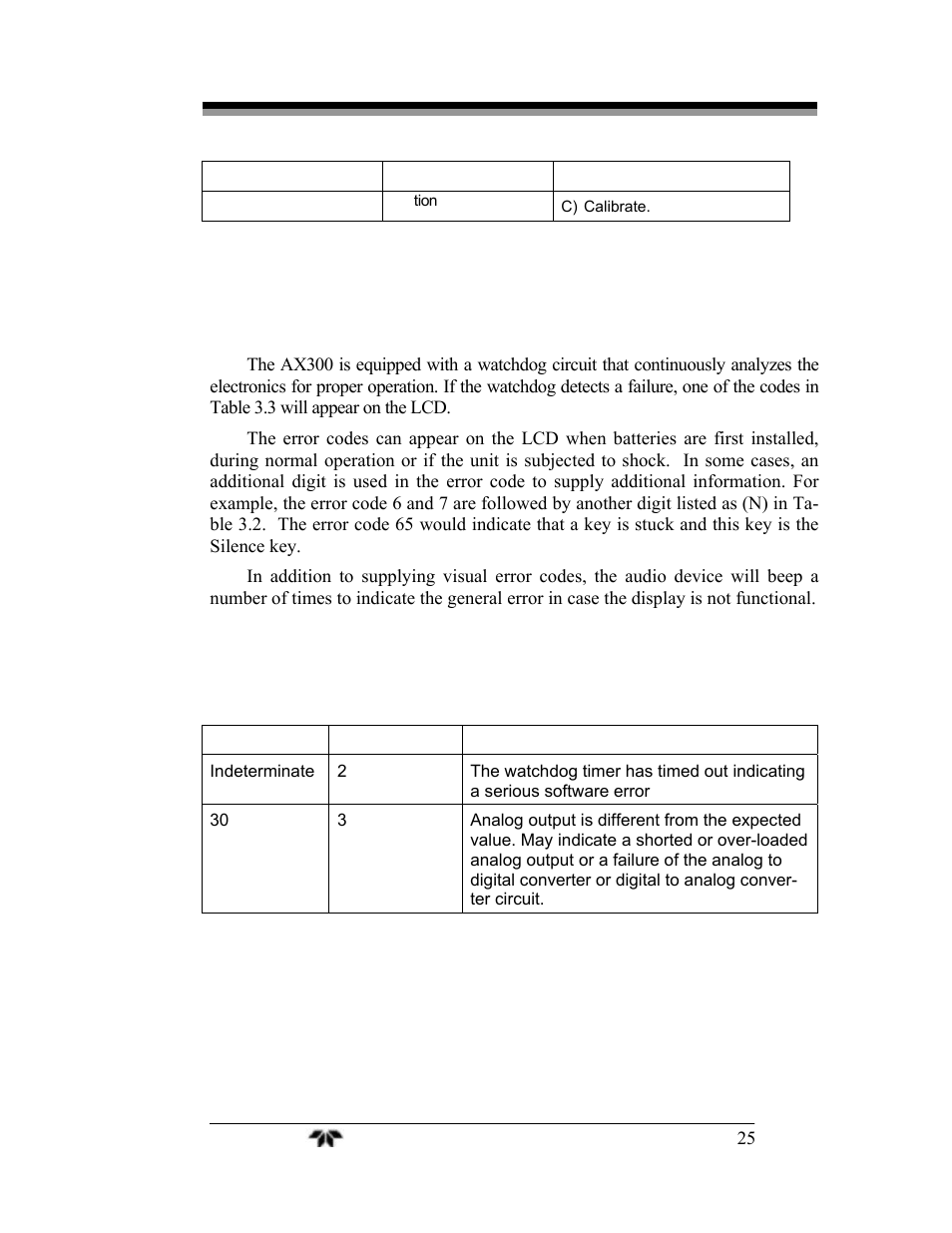 8 watchdog | Teledyne AX300 - Medical application oxygen analyzer User Manual | Page 33 / 38