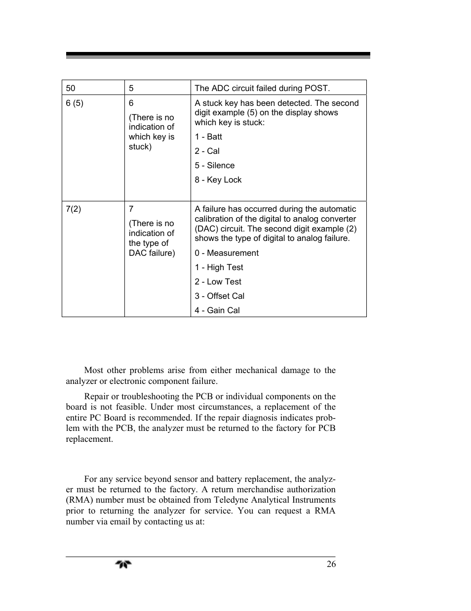Teledyne AX300 - Medical application oxygen analyzer User Manual | Page 34 / 38