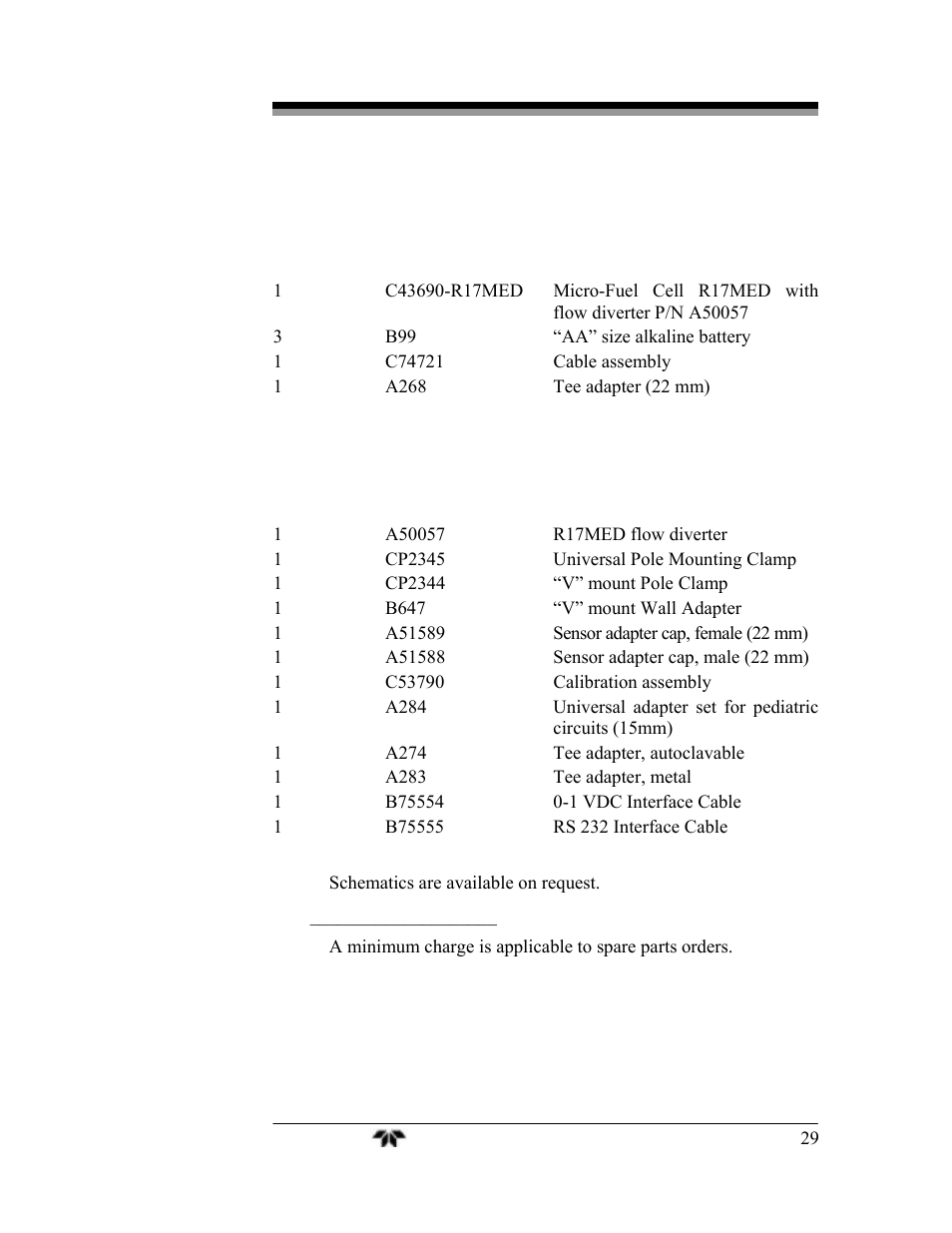 Teledyne AX300 - Medical application oxygen analyzer User Manual | Page 37 / 38