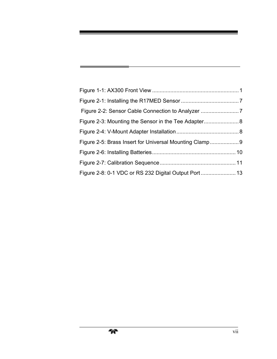 List of figures | Teledyne AX300 - Medical application oxygen analyzer User Manual | Page 7 / 38