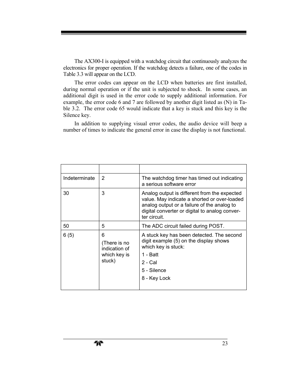 8 watchdog | Teledyne AX300-I - Medical application oxygen analyzer User Manual | Page 31 / 35