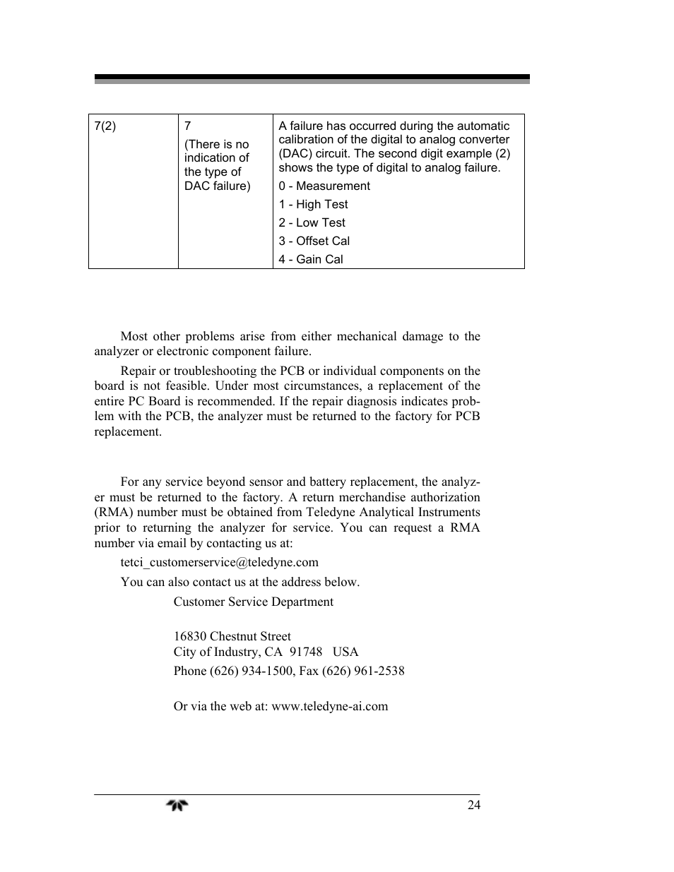 Teledyne AX300-I - Medical application oxygen analyzer User Manual | Page 32 / 35