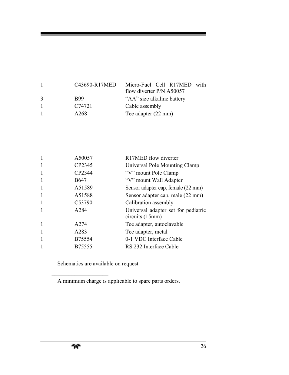 Teledyne AX300-I - Medical application oxygen analyzer User Manual | Page 34 / 35