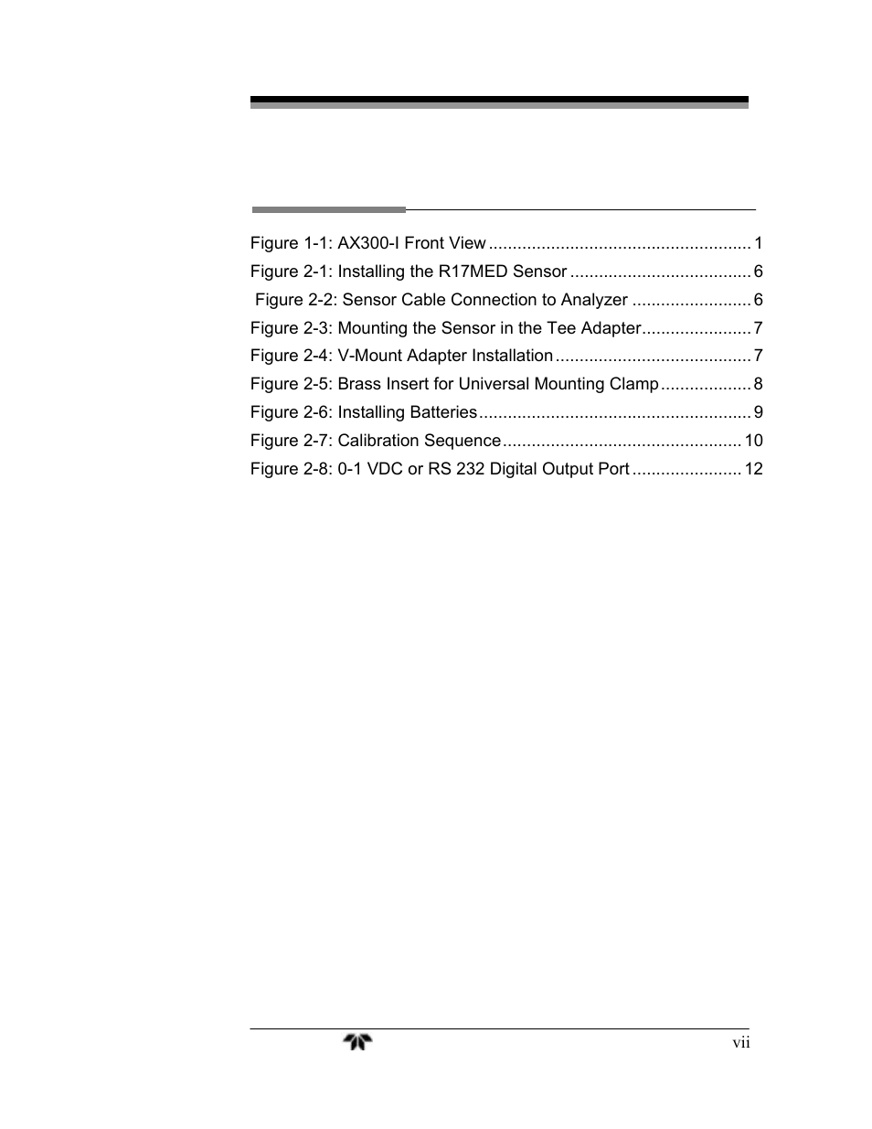 List of figures | Teledyne AX300-I - Medical application oxygen analyzer User Manual | Page 7 / 35