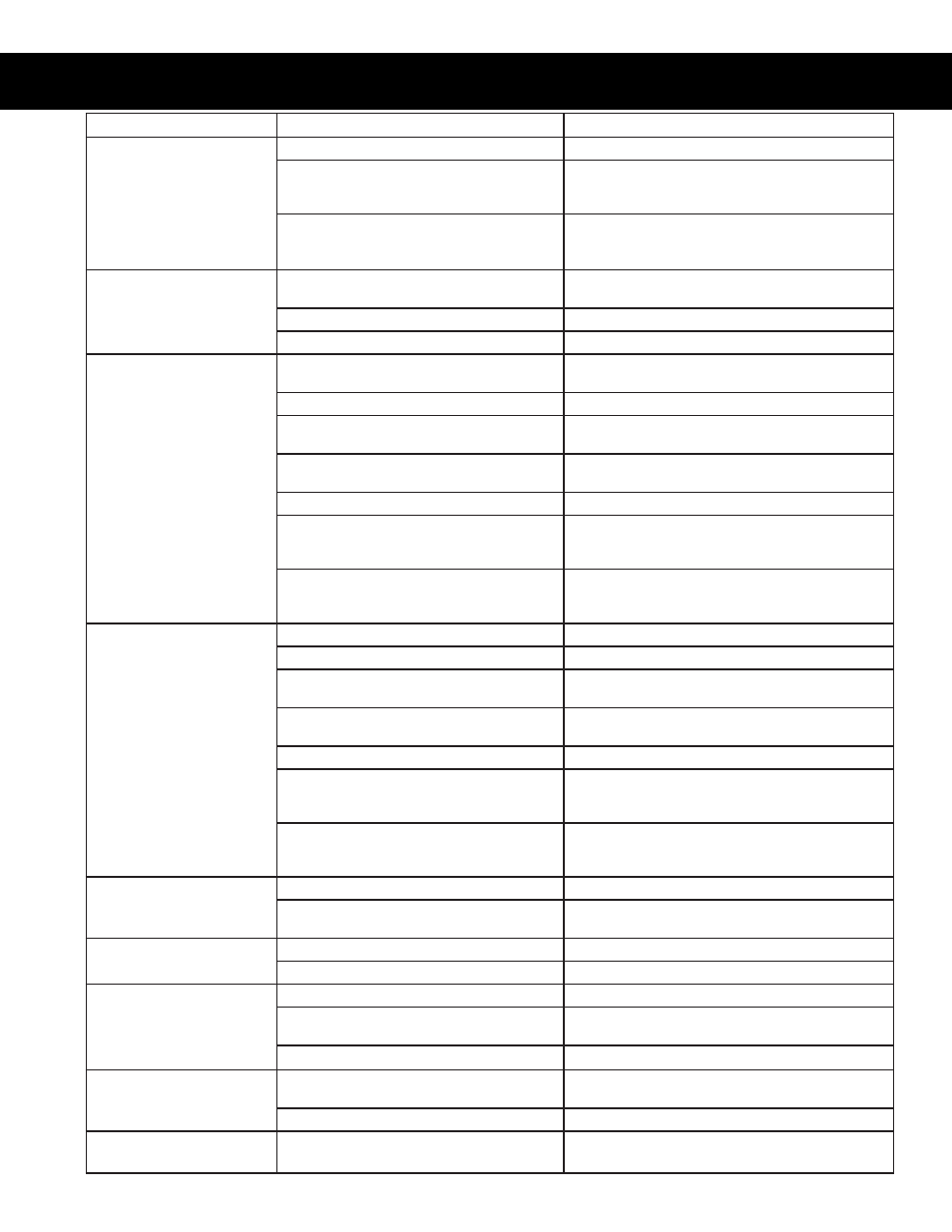 Troubleshooting guide for common problems | Victory RISA-2D-S1-XH User Manual | Page 15 / 18