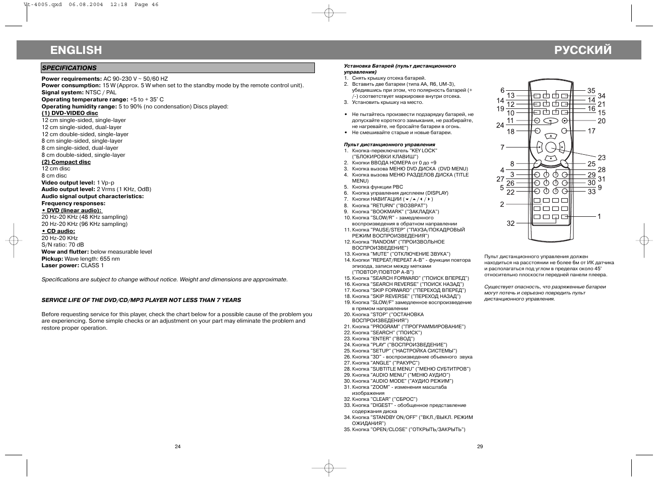 Русский, English | Vitek VT-4005 User Manual | Page 24 / 26