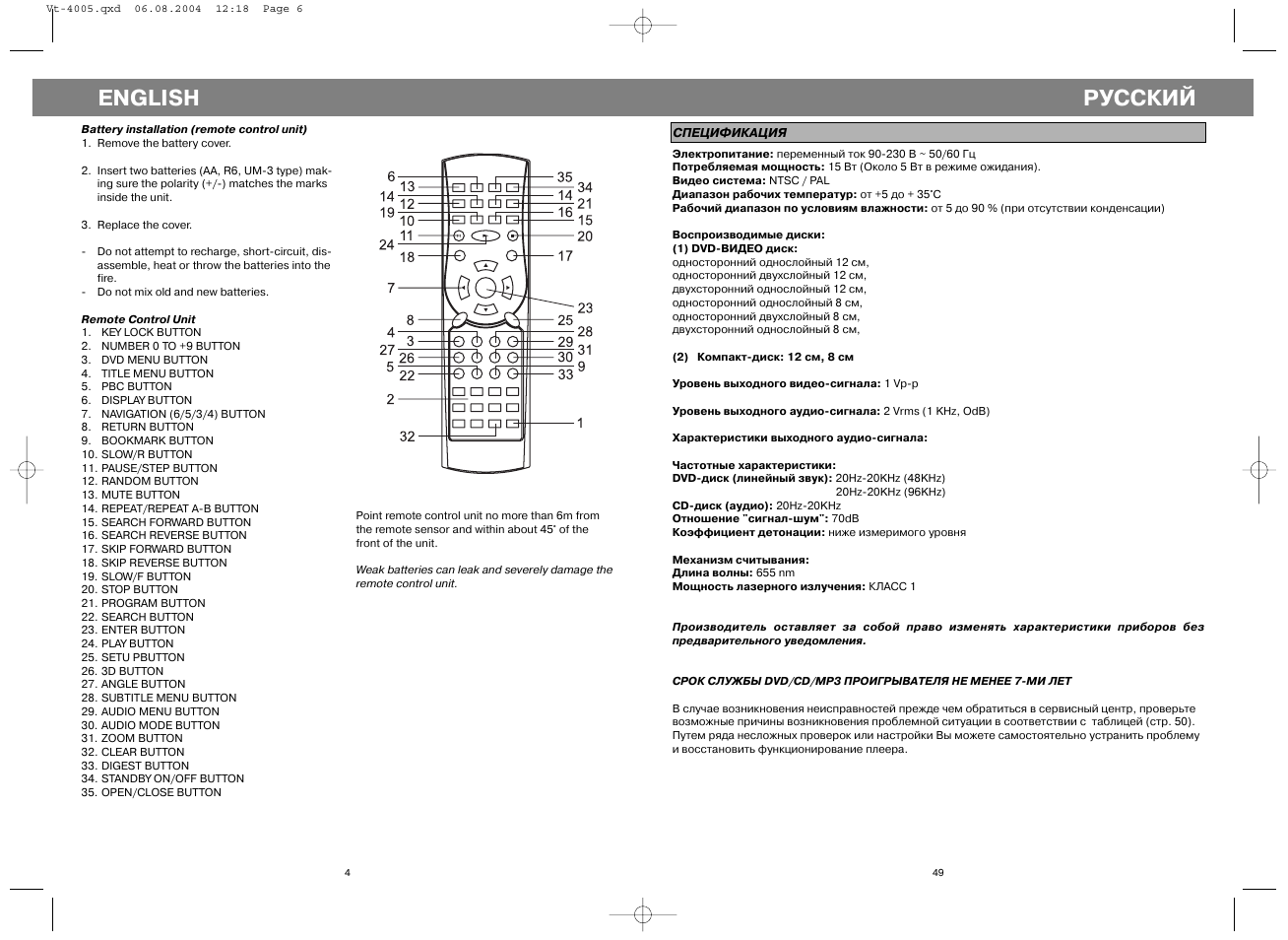 Русский, English | Vitek VT-4005 User Manual | Page 4 / 26