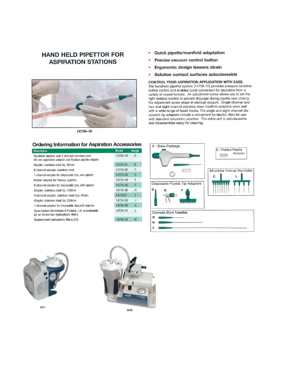 Welch Vacuum 2511B-76, C-75, C-76, C-77Aspiration/Filtration User Manual | Page 15 / 17