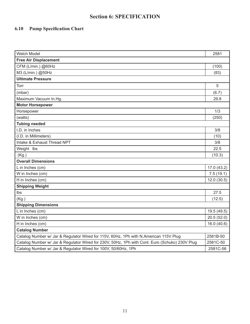 Welch Vacuum 2581B-50 WOB-L Pinston Pump User Manual | Page 11 / 16