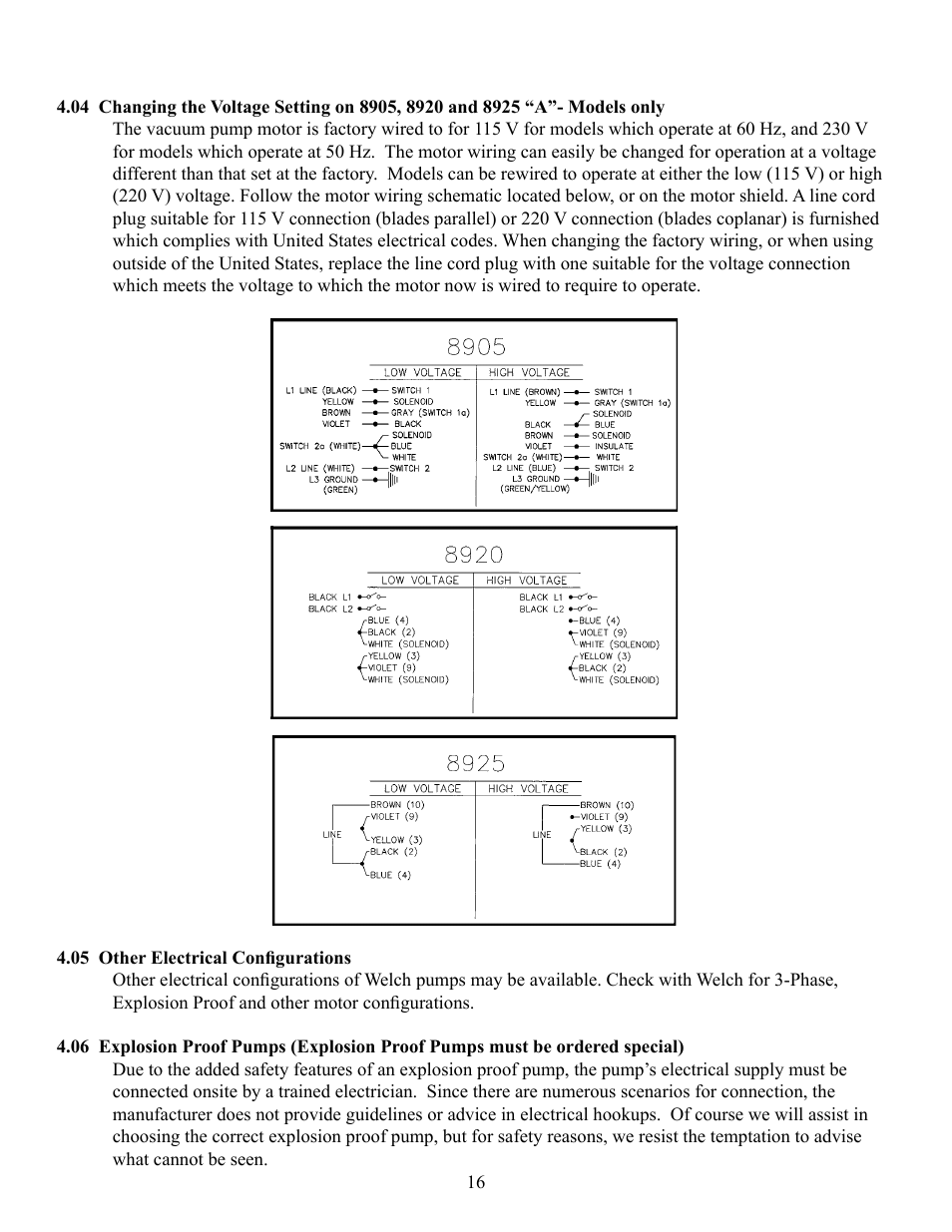 Welch Vacuum 8925 Direct Drive Rotary Vane Pump User Manual | Page 16 / 46