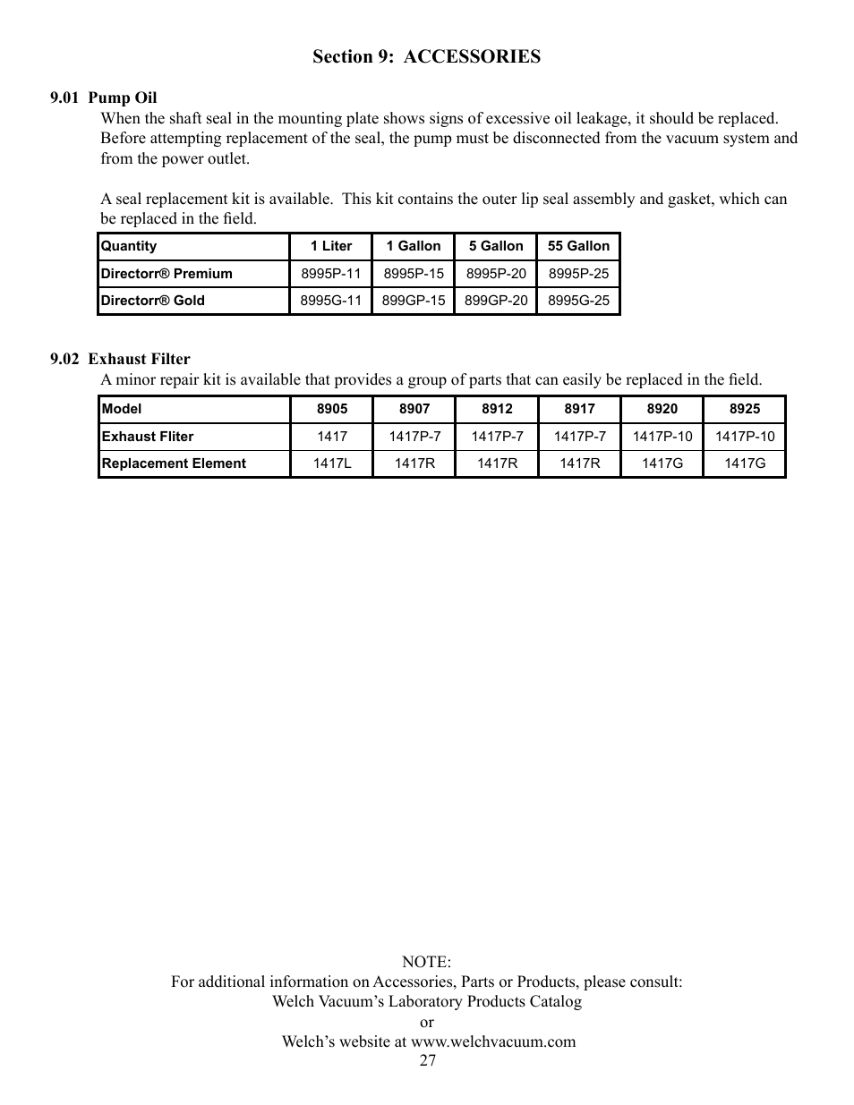 Welch Vacuum 8925 Direct Drive Rotary Vane Pump User Manual | Page 27 / 46