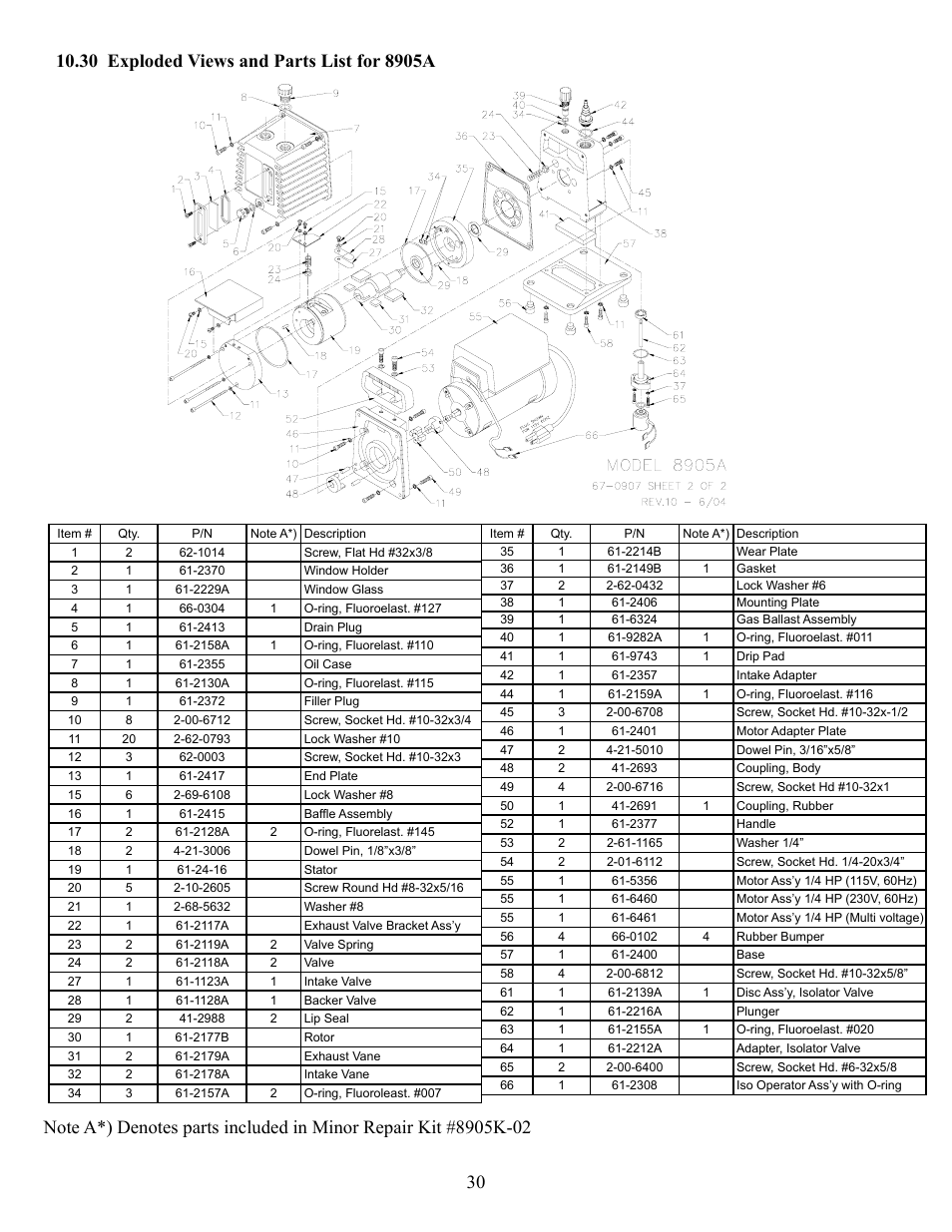 Welch Vacuum 8925 Direct Drive Rotary Vane Pump User Manual | Page 30 / 46