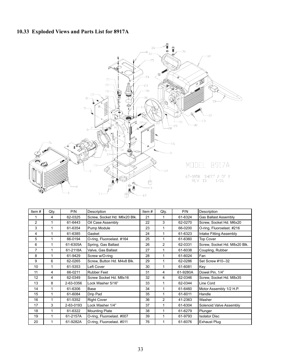 Welch Vacuum 8925 Direct Drive Rotary Vane Pump User Manual | Page 33 / 46