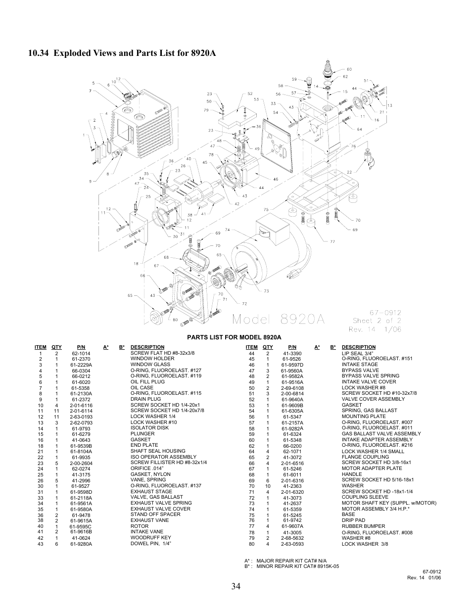 Welch Vacuum 8925 Direct Drive Rotary Vane Pump User Manual | Page 34 / 46