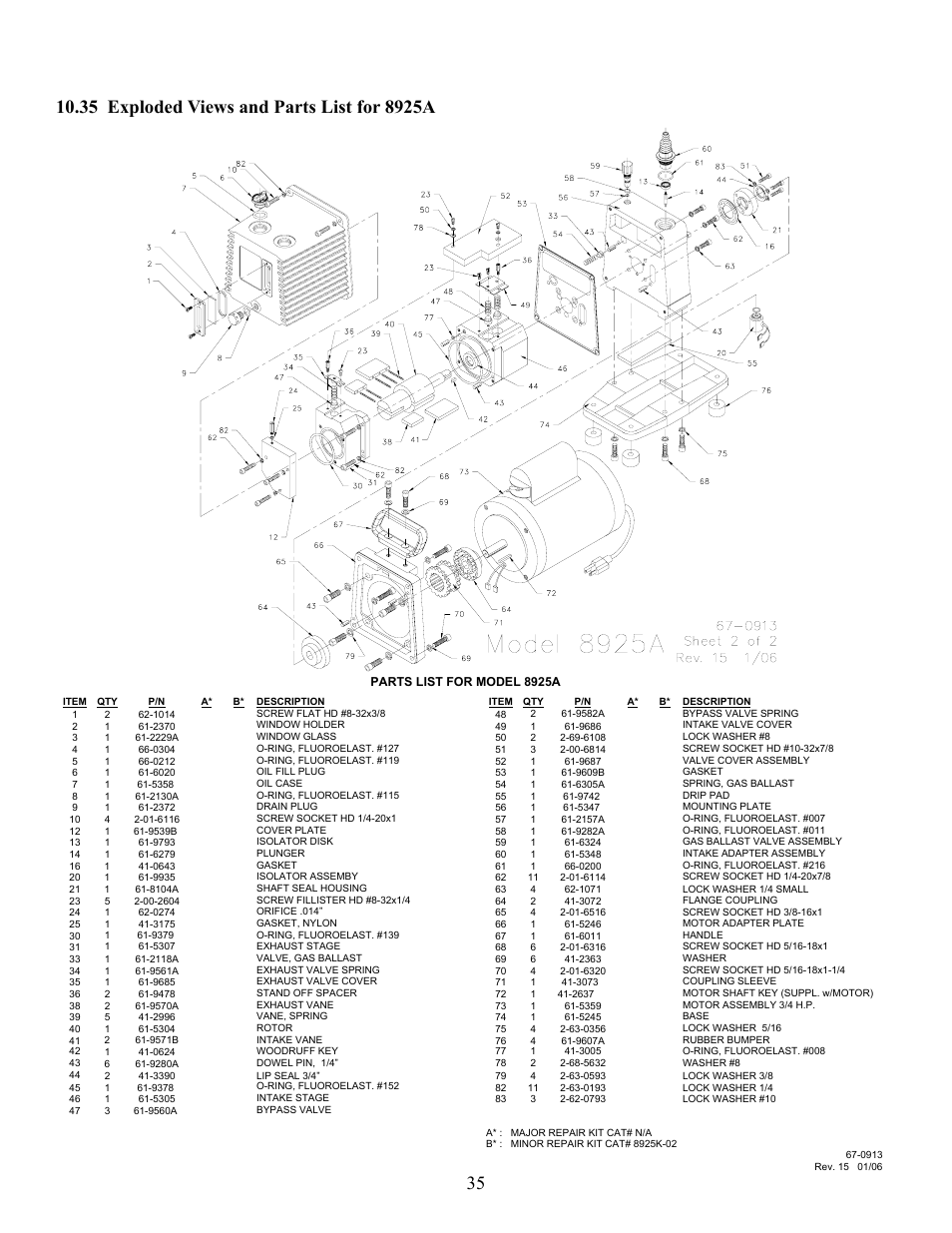 Welch Vacuum 8925 Direct Drive Rotary Vane Pump User Manual | Page 35 / 46