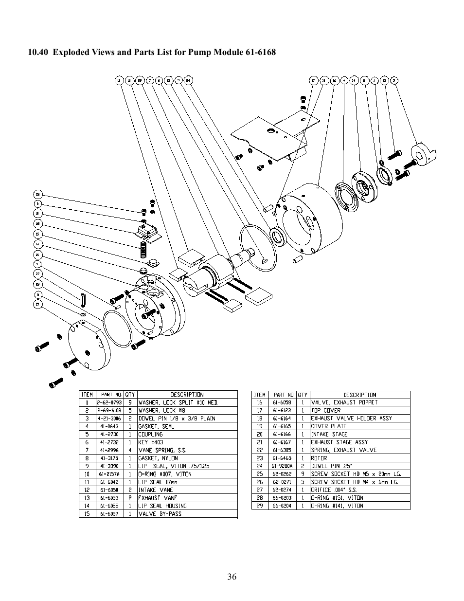 Welch Vacuum 8925 Direct Drive Rotary Vane Pump User Manual | Page 36 / 46